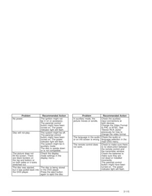 Page 235