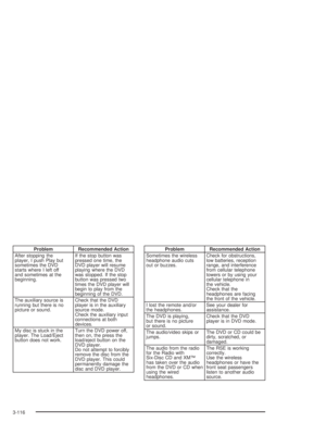 Page 236