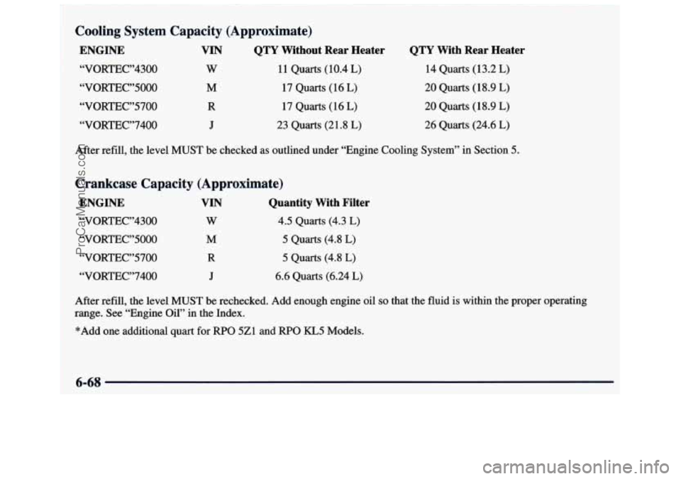 GMC SAVANA 1998  Owners Manual Cooling  System  Capacity  (Approximate) 
ENGINE  VIN QTY  Without  Rear  Heater 
“VORTEC”4300 W 11 Quarts (10.4 L) 
“VORTEC”5000 M 17 Quarts  (16 L) 
“VORTEC”5700  R  17 Quarts (16 L) 
