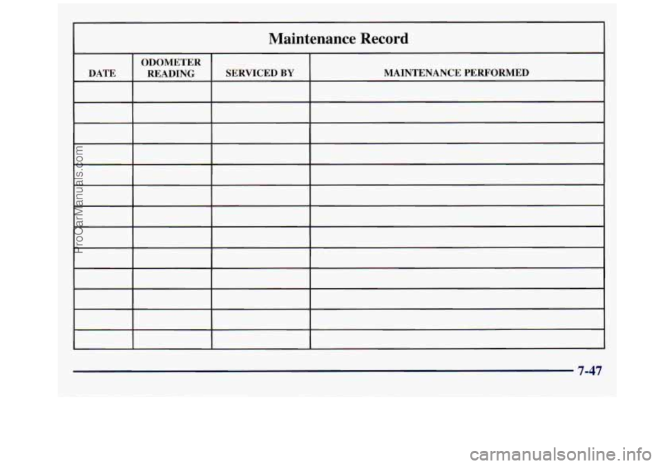 GMC SAVANA 1998  Owners Manual Maintenance  Record 
I ODOMETER I 
DATE READING  SERVICED BY MAINTENANCE PERFORMED 
7-47 
ProCarManuals.com 