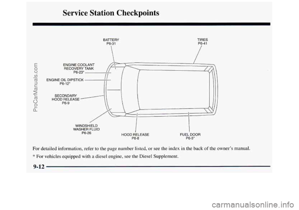 GMC SAVANA 1998  Owners Manual Service  Station  Checkpoints 
For  detailed  information,  refer to the  page  number  listed,  or  see  the  index in the back of the o 
* For  vehicles  equipped  with  a  diesel  engine,  see  the