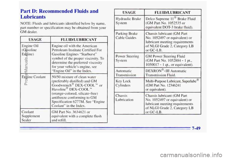 GMC SAVANA 1996  Owners Manual Part D: Recommended  Fluids  and 
Lubricants 
NOTE: Fluids and  lubricants  identified below  by name, 
part  number  or specification  may  be obtained  from  your 
GM  dealer. 
USAGE 
Engine  Oil 
(