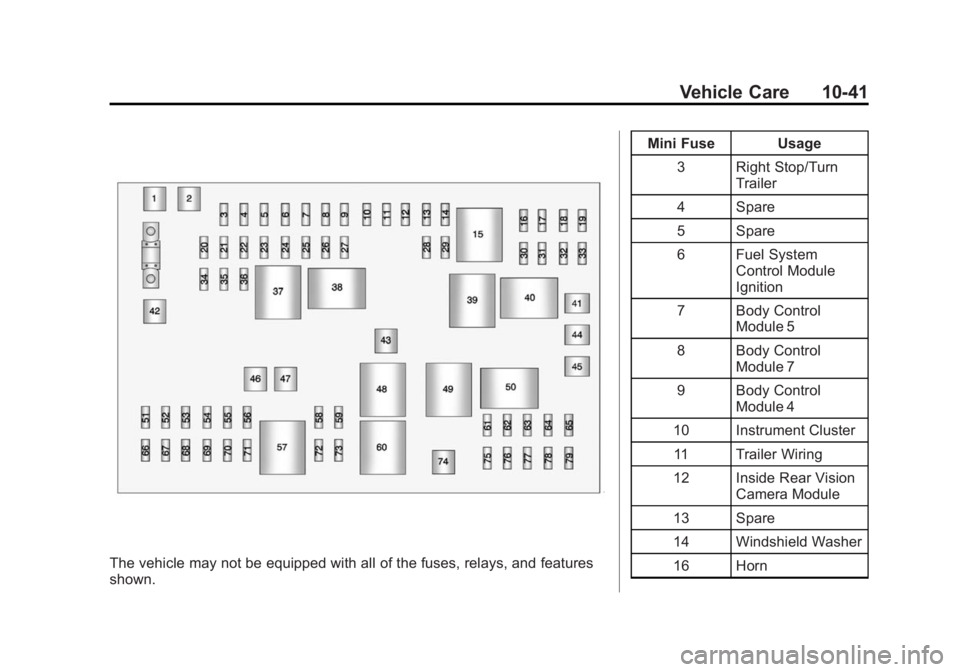 GMC SAVANA PASSENGER 2014  Owners Manual Black plate (41,1)GMC Savana Owner Manual (GMNA-Localizing-U.S./Canada-6014682) -
2014 - CRC 2nd Edition - 8/26/13
Vehicle Care 10-41
The vehicle may not be equipped with all of the fuses, relays, and