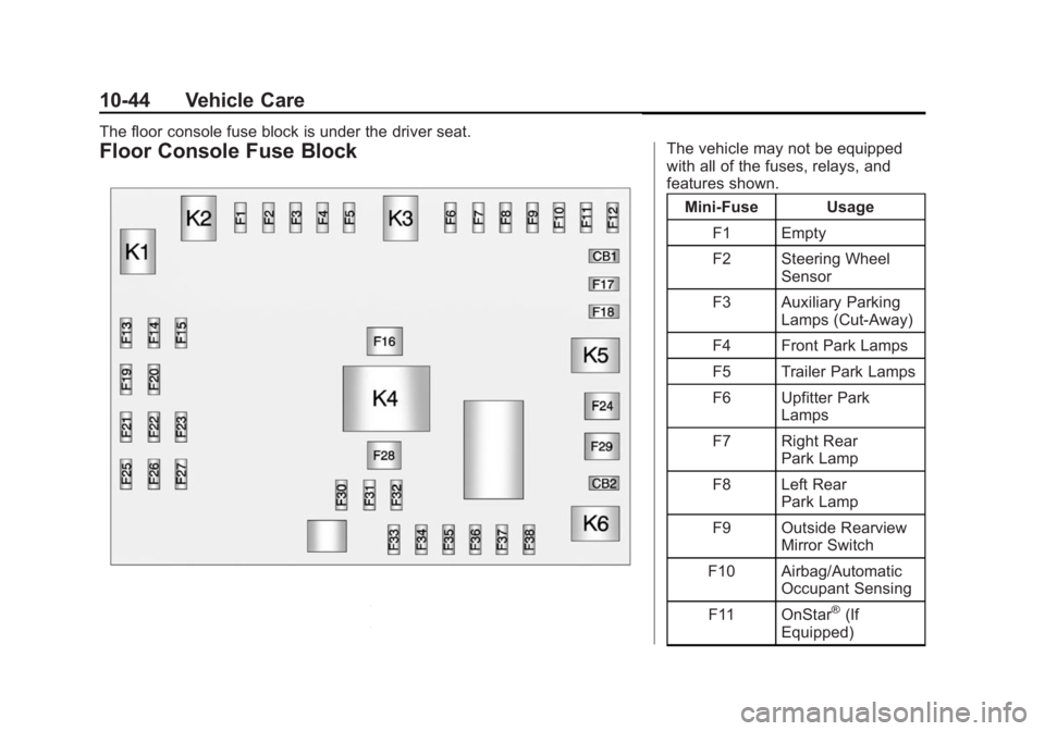 GMC SAVANA PASSENGER 2014  Owners Manual Black plate (44,1)GMC Savana Owner Manual (GMNA-Localizing-U.S./Canada-6014682) -
2014 - CRC 2nd Edition - 8/26/13
10-44 Vehicle Care
Floor Console Fuse Block
The floor console fuse block is under the