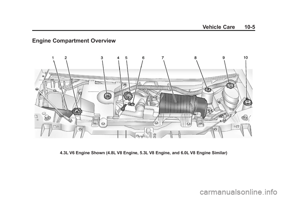 GMC SAVANA PASSENGER 2013  Owners Manual Black plate (5,1)GMC Savana Owner Manual - 2013 - 2nd Edition - 9/25/12
Vehicle Care 10-5
Engine Compartment Overview
4.3L V6 Engine Shown (4.8L V8 Engine, 5.3L V8 Engine, and 6.0L V8 Engine Similar) 