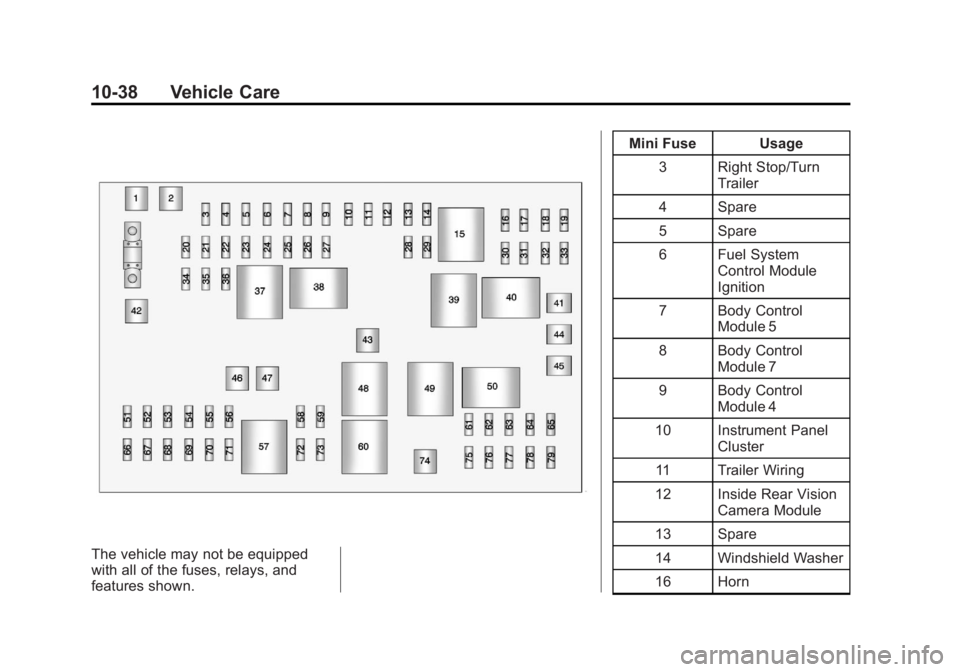 GMC SAVANA PASSENGER 2013  Owners Manual Black plate (38,1)GMC Savana Owner Manual - 2013 - 2nd Edition - 9/25/12
10-38 Vehicle Care
The vehicle may not be equipped
with all of the fuses, relays, and
features shown.Mini Fuse Usage
3 Right St