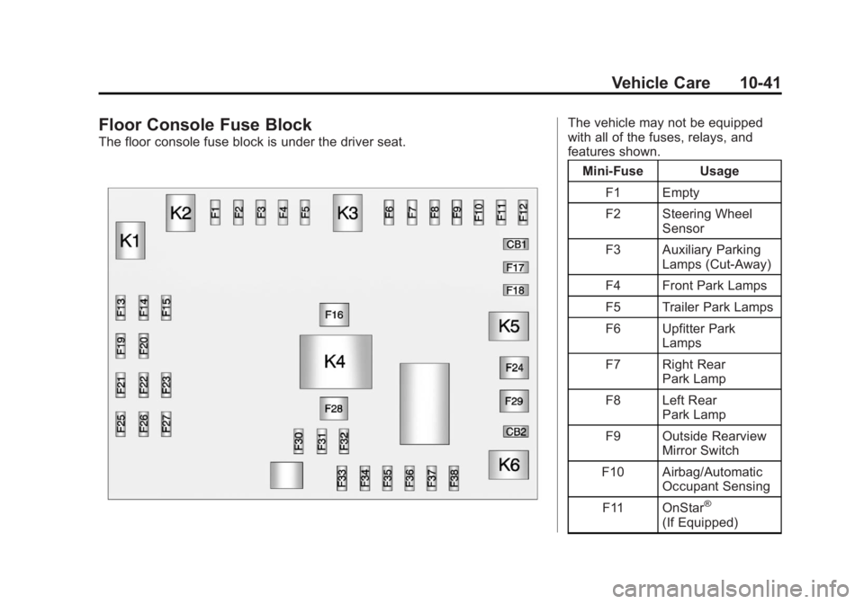 GMC SAVANA PASSENGER 2013  Owners Manual Black plate (41,1)GMC Savana Owner Manual - 2013 - 2nd Edition - 9/25/12
Vehicle Care 10-41
Floor Console Fuse Block
The floor console fuse block is under the driver seat.
The vehicle may not be equip