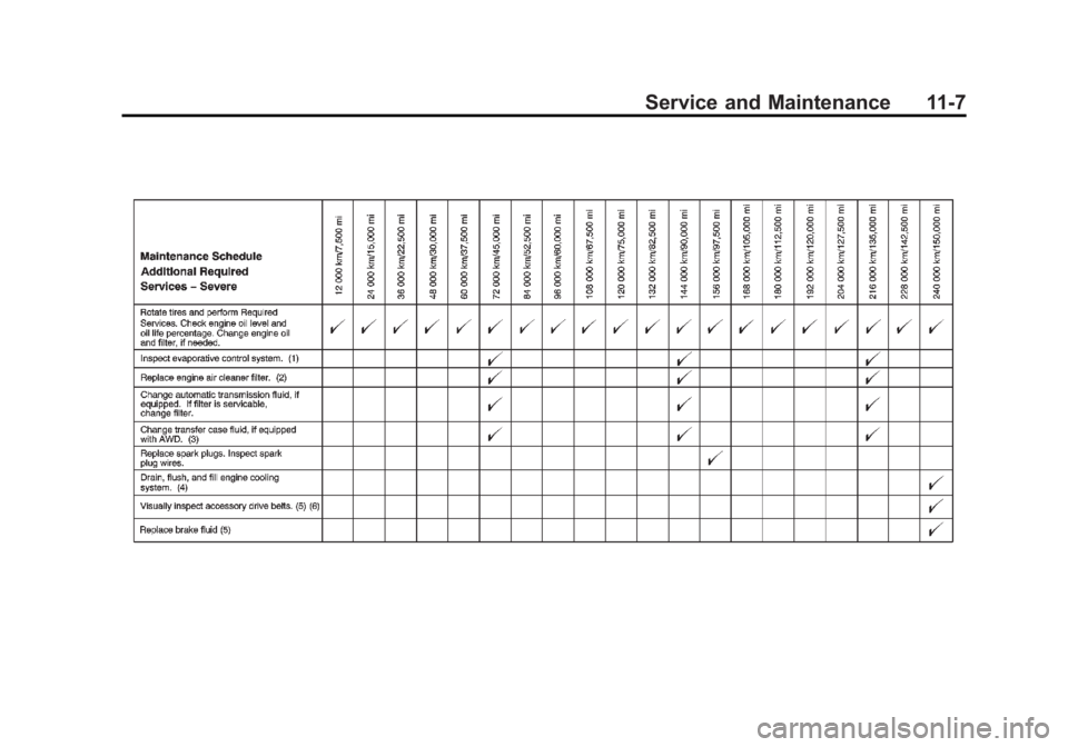 GMC SAVANA PASSENGER 2013  Owners Manual Black plate (7,1)GMC Savana Owner Manual - 2013 - 2nd Edition - 9/25/12
Service and Maintenance 11-7 