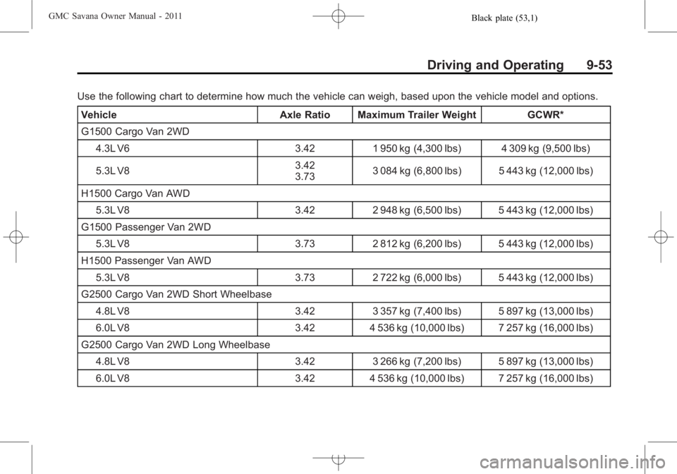GMC SAVANA PASSENGER 2011  Owners Manual Black plate (53,1)GMC Savana Owner Manual - 2011
Driving and Operating 9-53
Use the following chart to determine how much the vehicle can weigh, based upon the vehicle model and options.Vehicle Axle R
