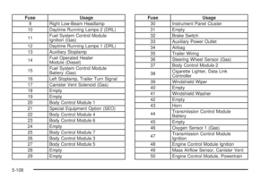 Page 350