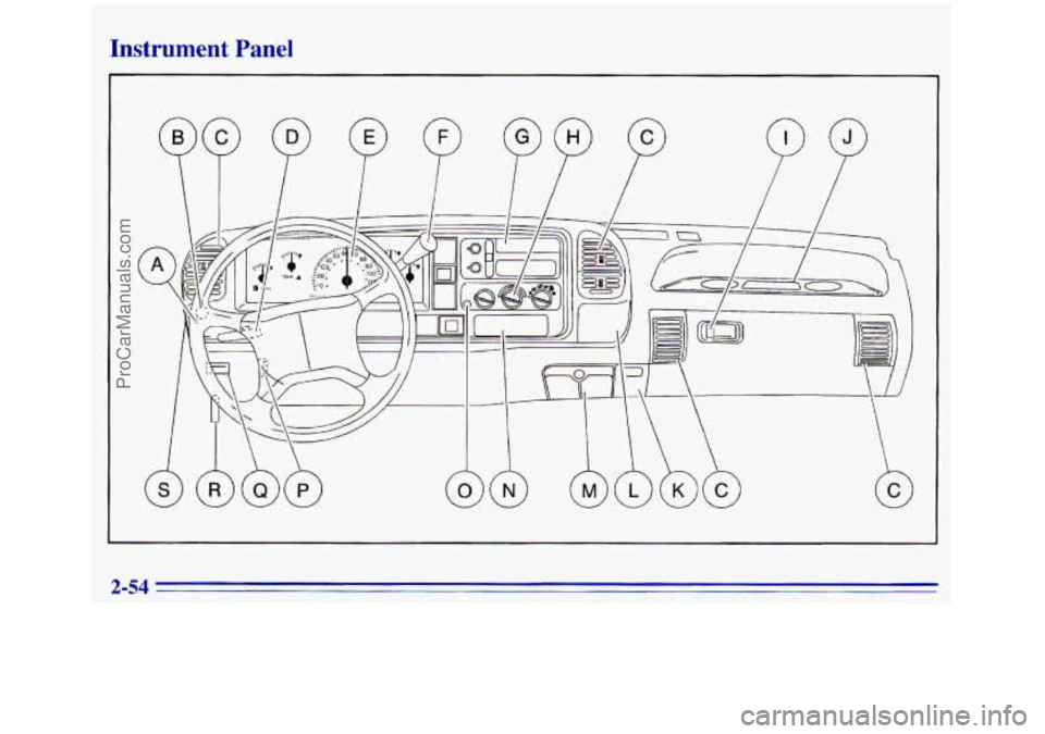 GMC SIERRA 1996  Owners Manual Instrument  Panel 
Q I 
I P P P 
2-54 
ProCarManuals.com 