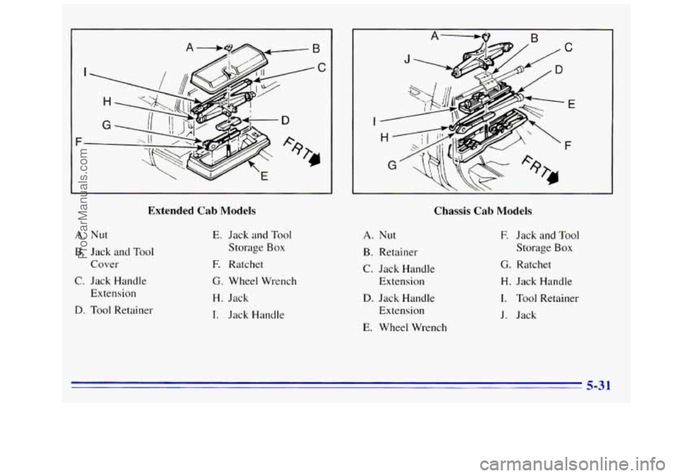 GMC SIERRA 1996  Owners Manual F 
Extended  Cab  Models 
A. Nut 
B. Jack and Tool 
Cover 
C. Jack  Handle Extension 
D. Tool Retainer 
E. Jack  and Tool 
Storage Box 
E Ratchet 
G. Wheel  Wrench 
H. Jack 
I. Jack  Handle 
C 
E 
I 
