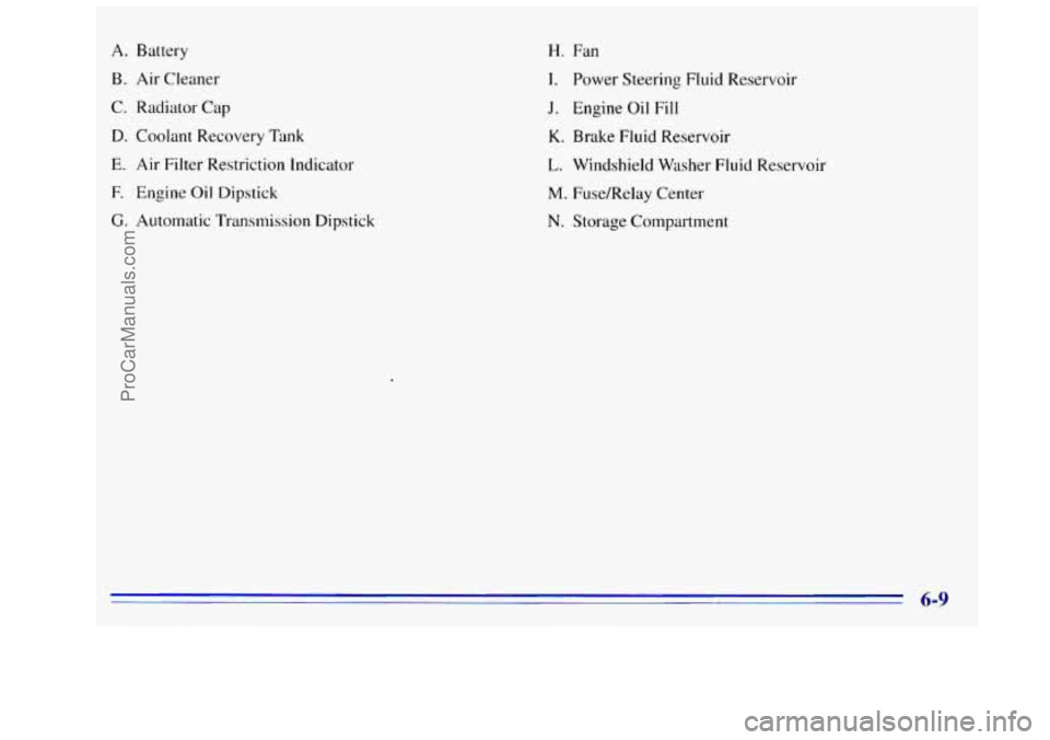 GMC SIERRA 1996  Owners Manual A. Battery 
B. Air Cleaner 
C.  Radiator  Cap 
D. Coolant  Recovery Tmk 
E. Air Filter Restriction  Indicator 
E Engine Oil Dipstick 
G. Automatic Transmission  Dipstick 
H. Fan 
I. Power Steering Flu