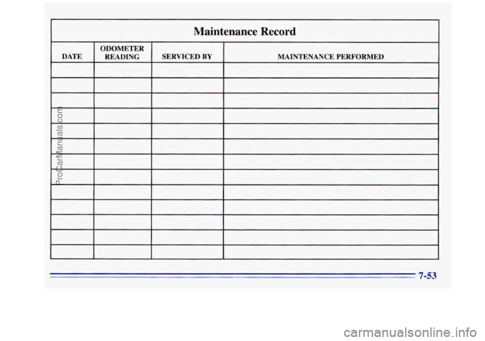 GMC SIERRA 1996  Owners Manual Maintenance Record 
ODOMETER 
DATE  READING  SERVICED 
BY MAINTENANCE  PERFORMED 
ProCarManuals.com 