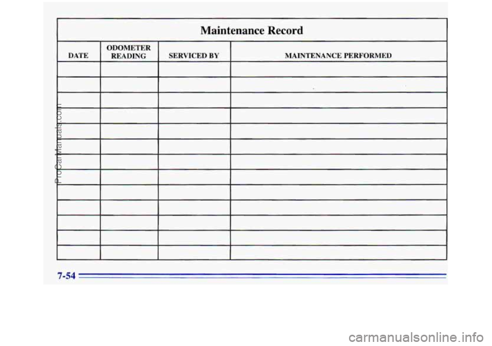 GMC SIERRA 1996  Owners Manual Maintenance  Record 
ODOMETER 
DATE  READING SERVICED BY MAINTENANCE  PERFORMED 
~ 
~ 
ProCarManuals.com 