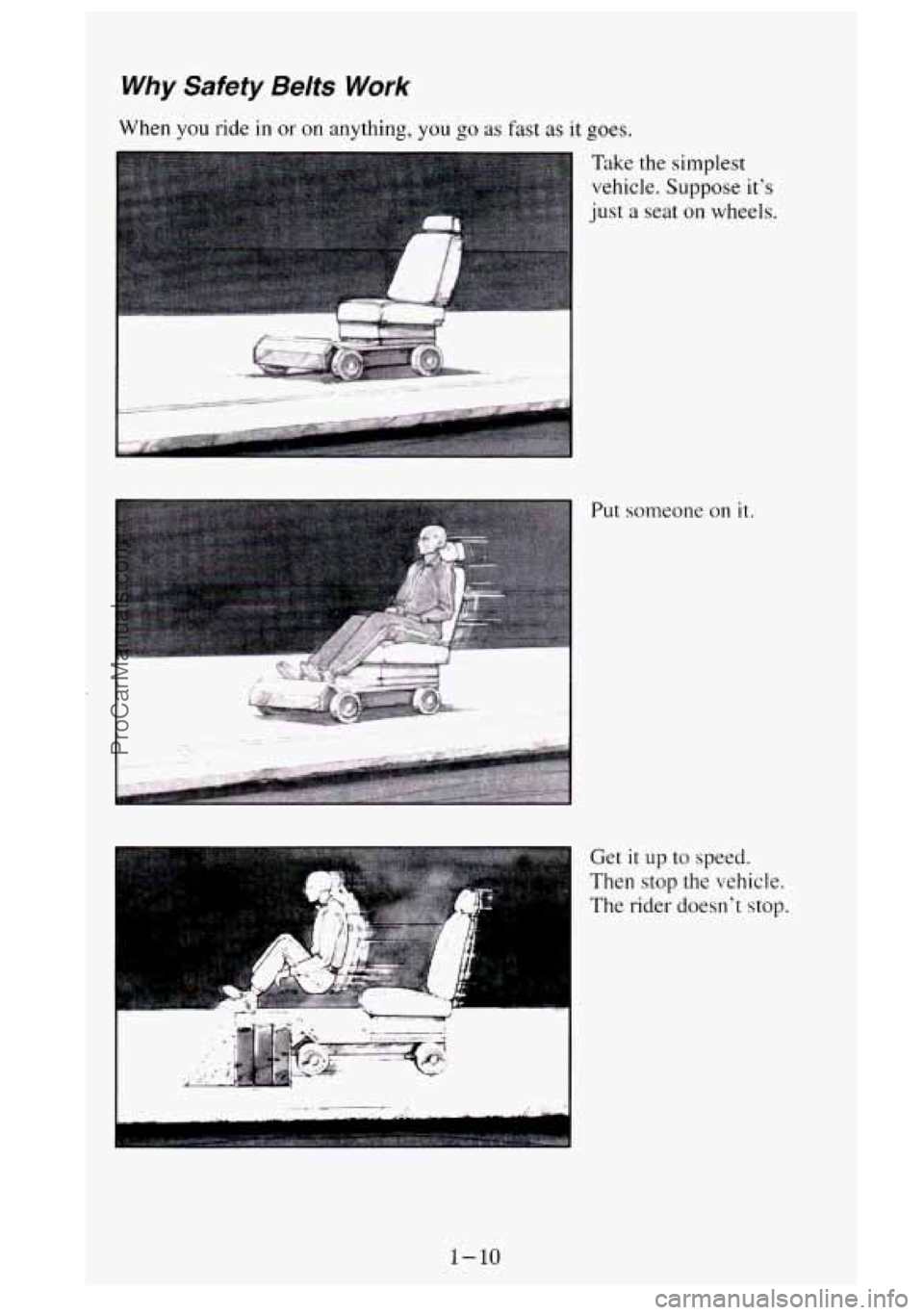 GMC SIERRA 1995  Owners Manual Why Safety Belts Work 
When you ride in or on anything, you go as fast as it goes. 
Put  someone 
on it. 
Get it up to speed. 
Then  stop the vehicle. 
.......... ..-......... -. ,. .... I, 
The  ride