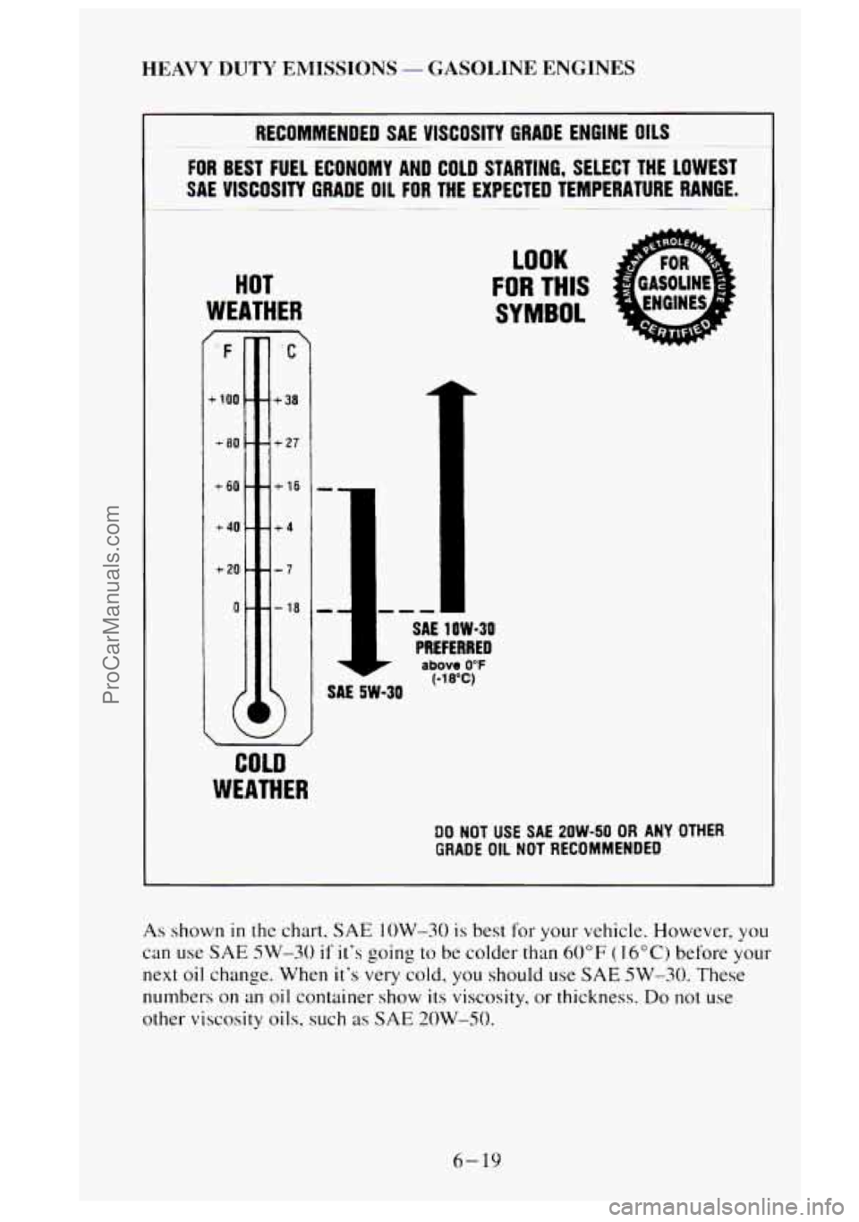 GMC SIERRA 1995  Owners Manual HEAVY DUTY EMISSIONS - GASOLINE ENGINES 
RECOMMENDED SAE VISCOSITY  GRADE ENGINE OILS ~  ~  ~~~ 
FOR BEST FUEL  ECONOMY  AND COLD STARTING,  SELECT 
THE LOWEST 
SAE 
VISCOSITY GRADE OIL FOR THE  EXPEC