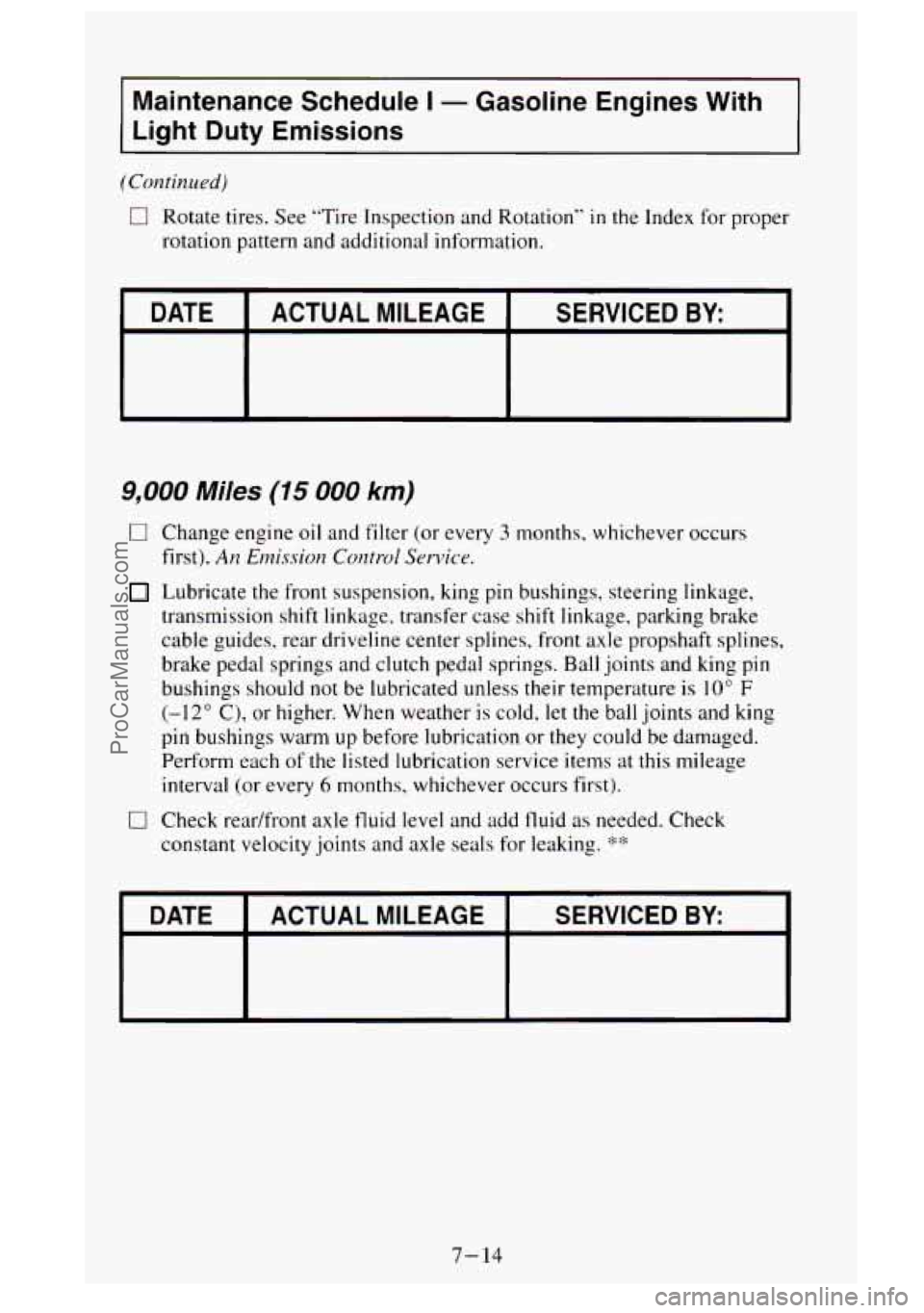 GMC SIERRA 1995  Owners Manual Maintenance  Schedule I - Gasoline  Engines  With 
Light 
Duty Emissions ~~~~  ~~  ~  ~ 
(Continued) 
0 Rotate  tires. See "Tire  Inspection and Rotation" in the Index  for  proper 
rotation pattern a