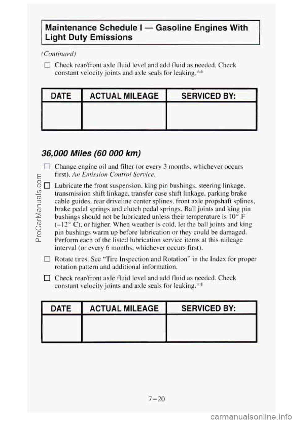 GMC SIERRA 1995  Owners Manual Maintenance  Schedule I - Gasoline  Engines With 
Light  Duty  Emissions ~~  ~~~~~ 
(Continued) 
0 Check readfront  axle fluid  level  and add fluid  as needed. Check 
constant  velocity joints and ax