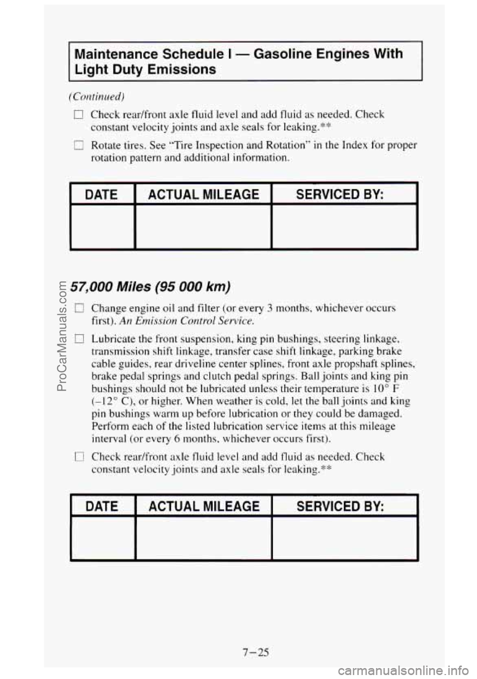 GMC SIERRA 1995  Owners Manual Maintenance Schedule I - Gasoline Engines  With 
Light  Duty  Emissions 
(Continued) 
0 Check readfront  axle fluid level and add fluid  as needed. Check 
constant  velocity joints and axle  seals  fo