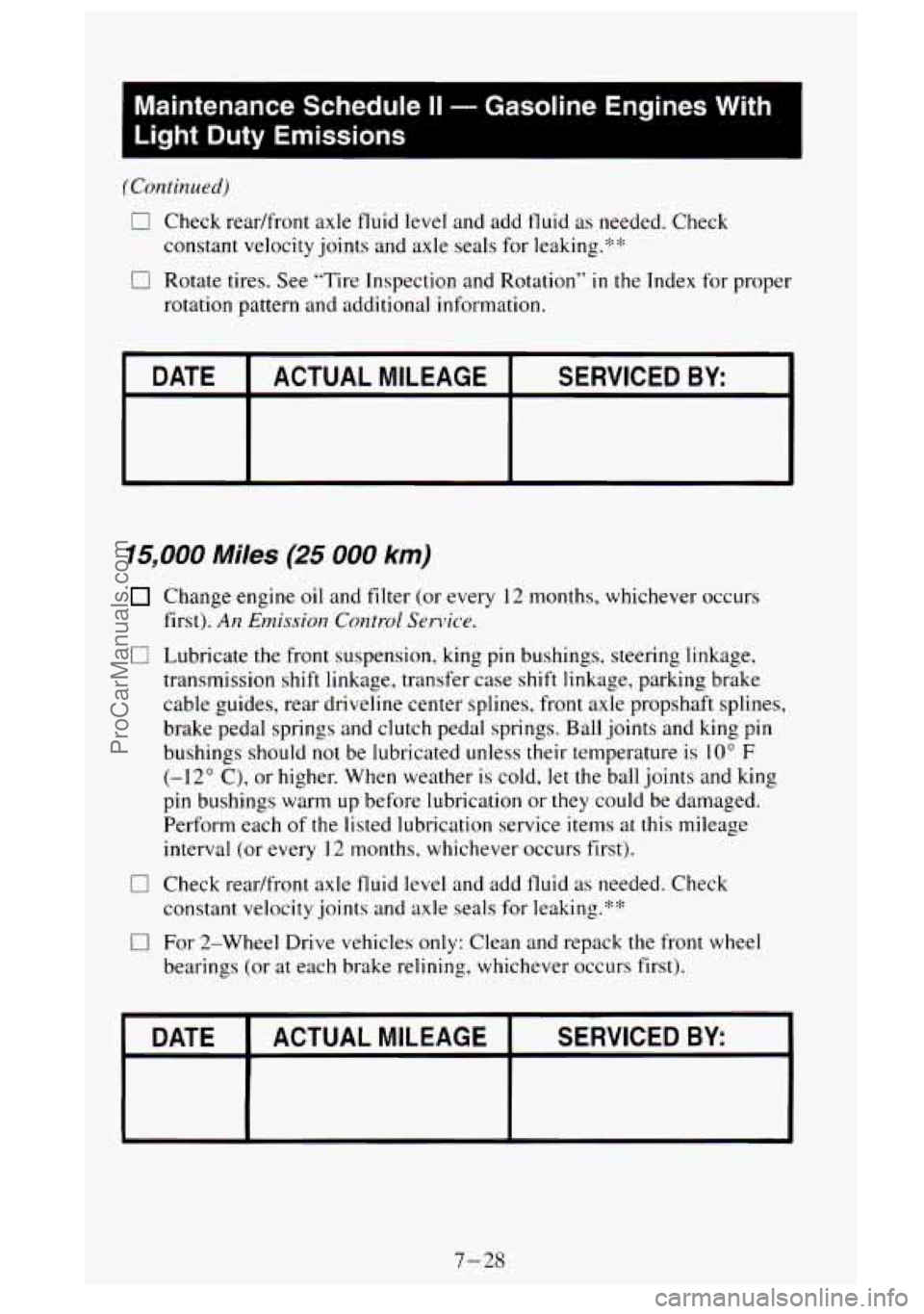 GMC SIERRA 1995  Owners Manual Maintenance  Schedule II - Gasoline  Engines  With 
Light  Duty  Emissions 
(Continued) 
0 Check  readfront  axle fluid level and  add fluid  as needed. Check 
constant  velocity joints and axle seals
