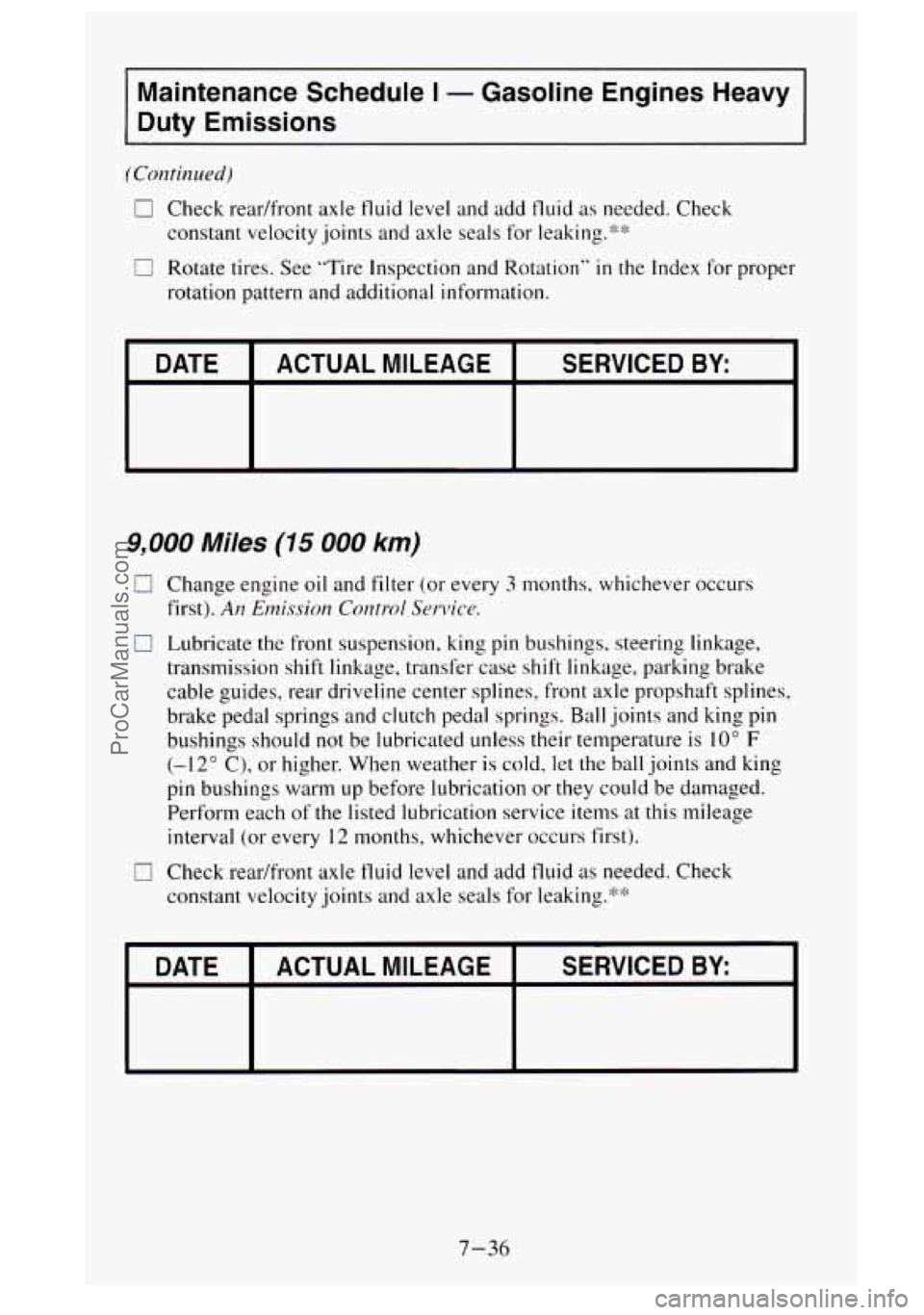 GMC SIERRA 1995  Owners Manual Maintenance  Schedule I - Gasoline  Engines  Heavy 
Duty  Emissions 
(Continued) 
0 Check  rear/front axle  tluid level  and  add fluid as needed. Check 
constant  velocity joints and axle  seals  for