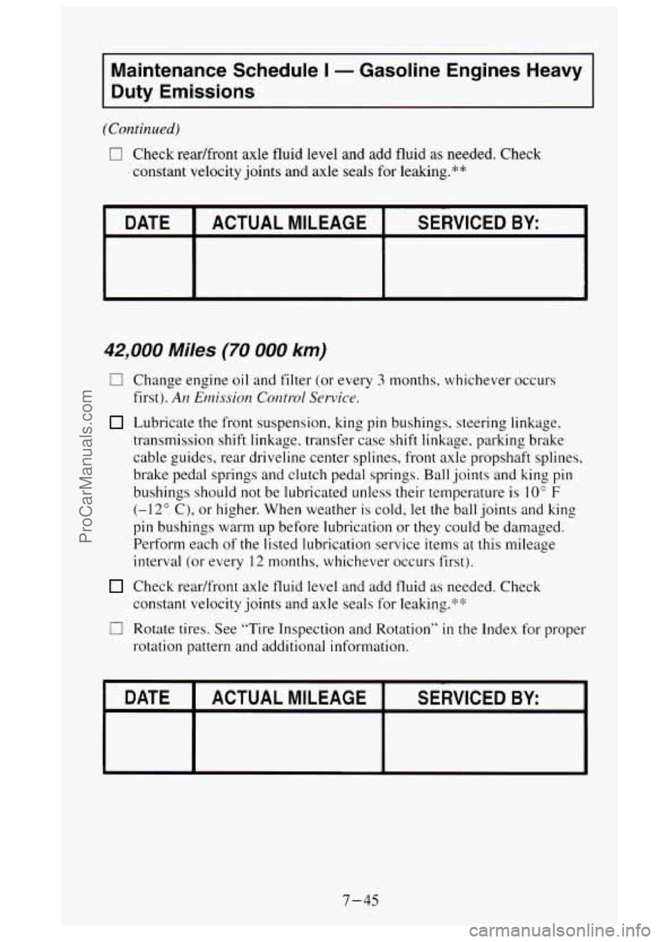 GMC SIERRA 1995  Owners Manual Maintenance Schedule I - Gasoline Engines  Heavy 
Duty  Emissions 
(Continued) 
0 Check  readfront  axle fluid  level  and  add  fluid as needed.  Check 
. constant  velocity joints  and  axle  seals 
