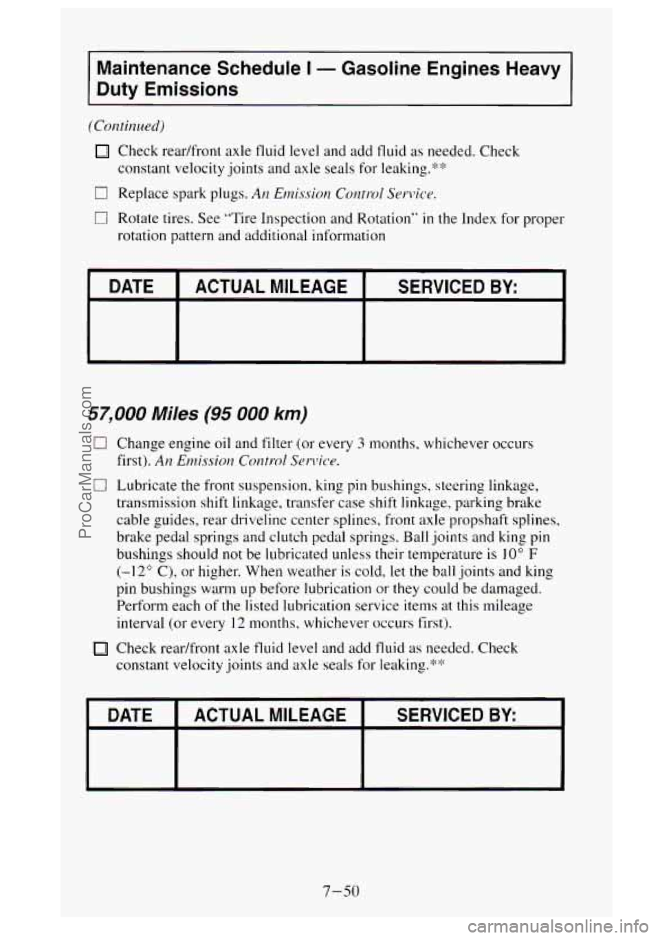 GMC SIERRA 1995  Owners Manual Maintenance  Schedule I - Gasoline  Engines  Heavy 
Duty  Emissions 
(Continued) 
Check  readfront  axle fluid  level  and add tluid  as  needed. Check 
constant  velocity joints and axle seals for le