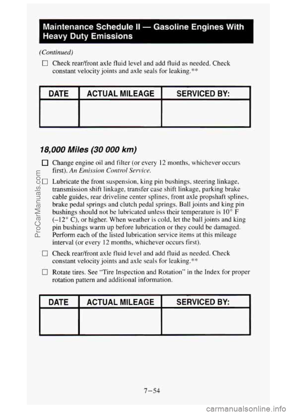 GMC SIERRA 1995  Owners Manual L 
Maintenance  Schedule II - Gasoline  Engines  With 
Heavy 
Duty Emissions 
(Continued) 
0 Check  readfront  axle  fluid level and add fluid  as needed. Check 
constant  velocity joints and axle  se