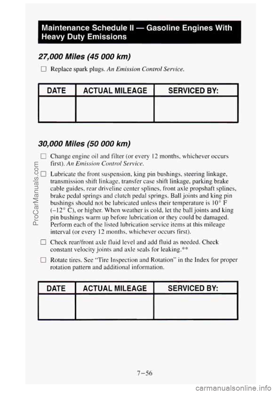 GMC SIERRA 1995  Owners Manual Maintenance  Schedule II - Gasoline  Engines  With 
Heavy Duty Emissions 
27,000 Miles (45 000 km) 
0 Replace spark plugs. An Emission Control Service. 
DATE 
SERVICED BY: ACTUAL MILEAGE 
~~ - 
30,000