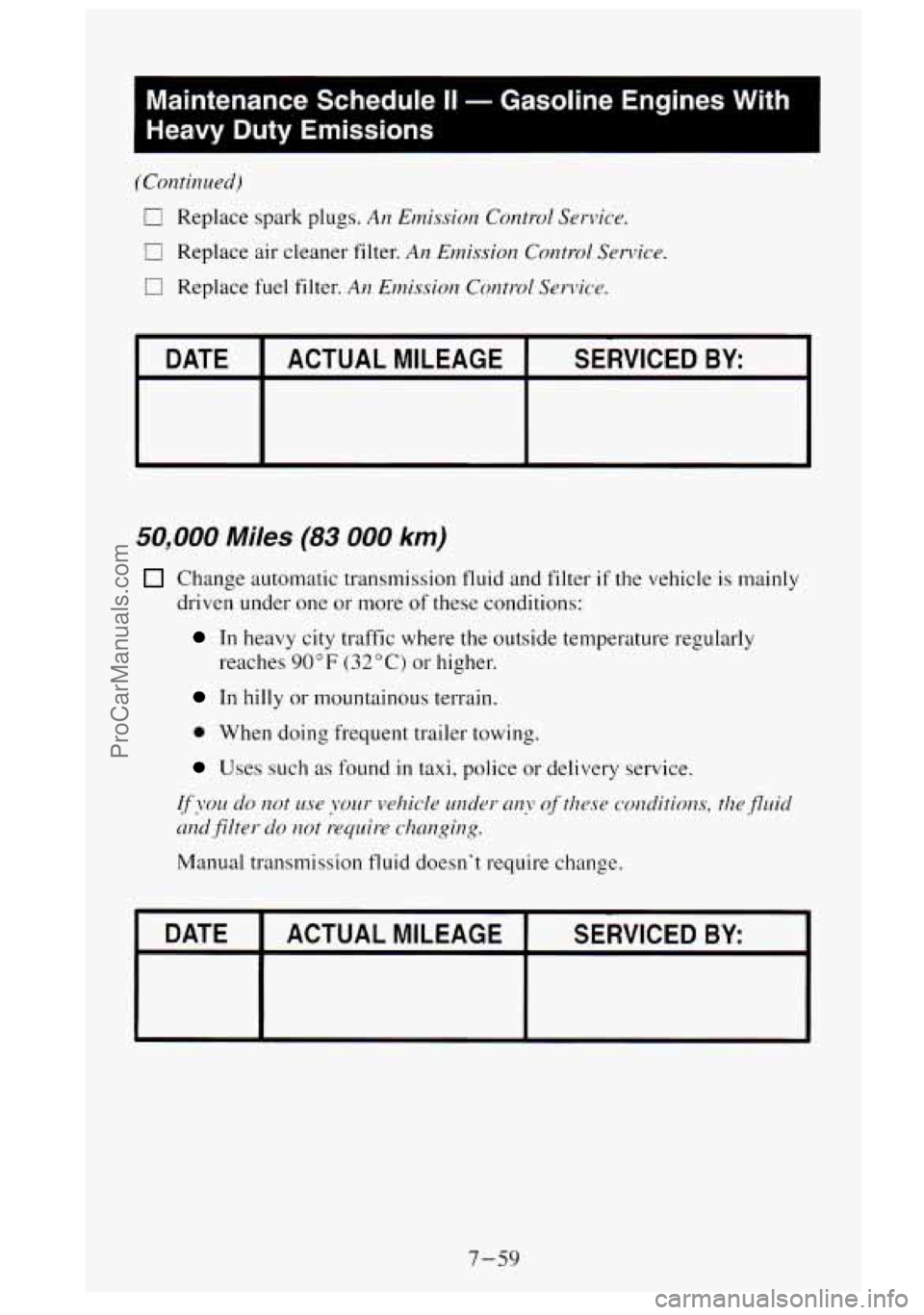 GMC SIERRA 1995  Owners Manual Maintenance  Schedule II - Gasoline  Engines  With 
Heavy  Duty  Emissions 
DATE  SERVICED BY: ACTUAL MILEAGE 
50,000 Miles (83 000 km) 
Change  automatic  transmission  fluid and filter if the vehicl