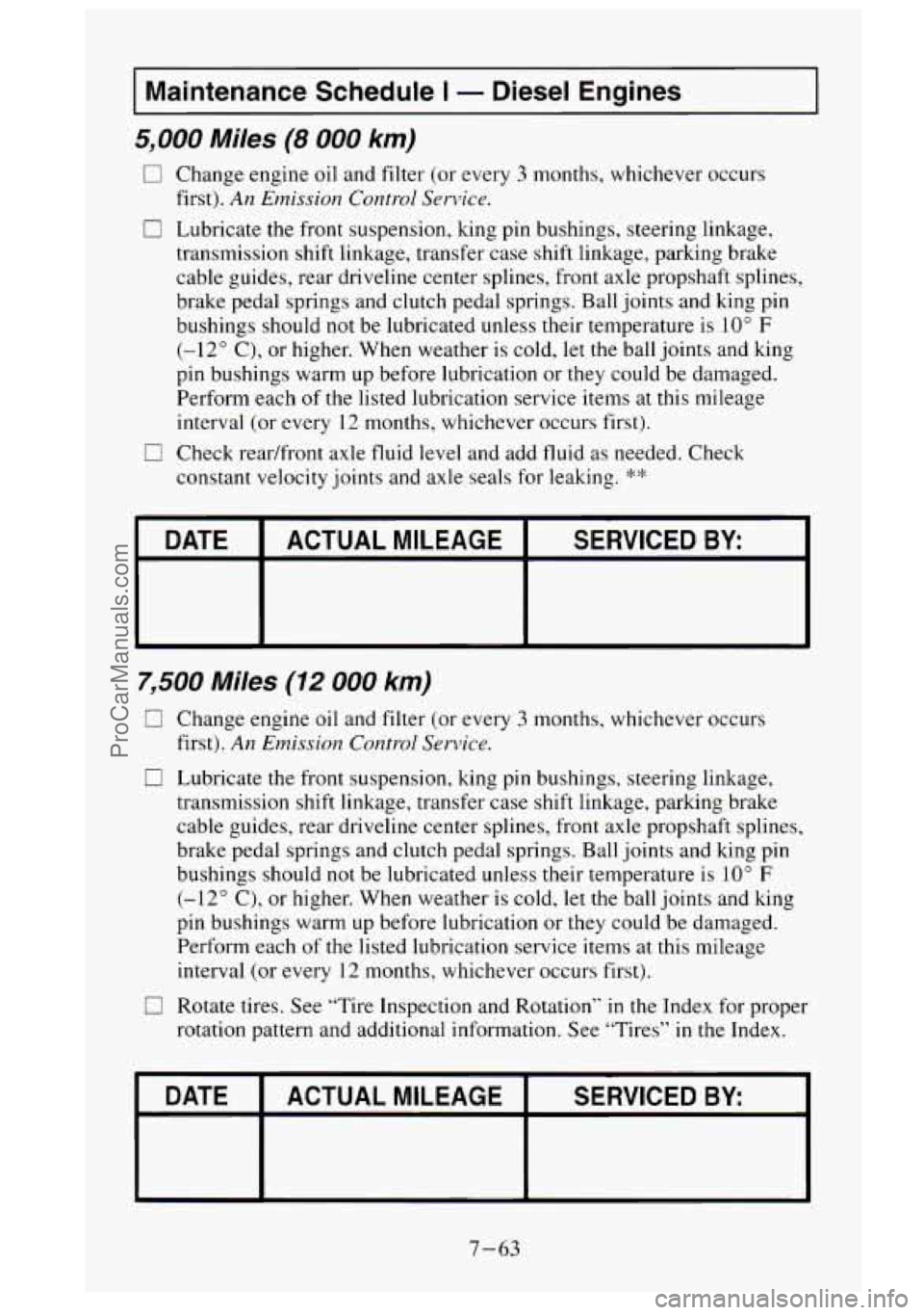 GMC SIERRA 1995  Owners Manual I Maintenance  Schedule I - Diesel  Engines I 
5,000 Miles (8 000 km) 
0 Change  engine oil and  filter (or every 3 months,  whichever  occurs 
first). 
An  Emission  Control  Service. 
0 Lubricate  t