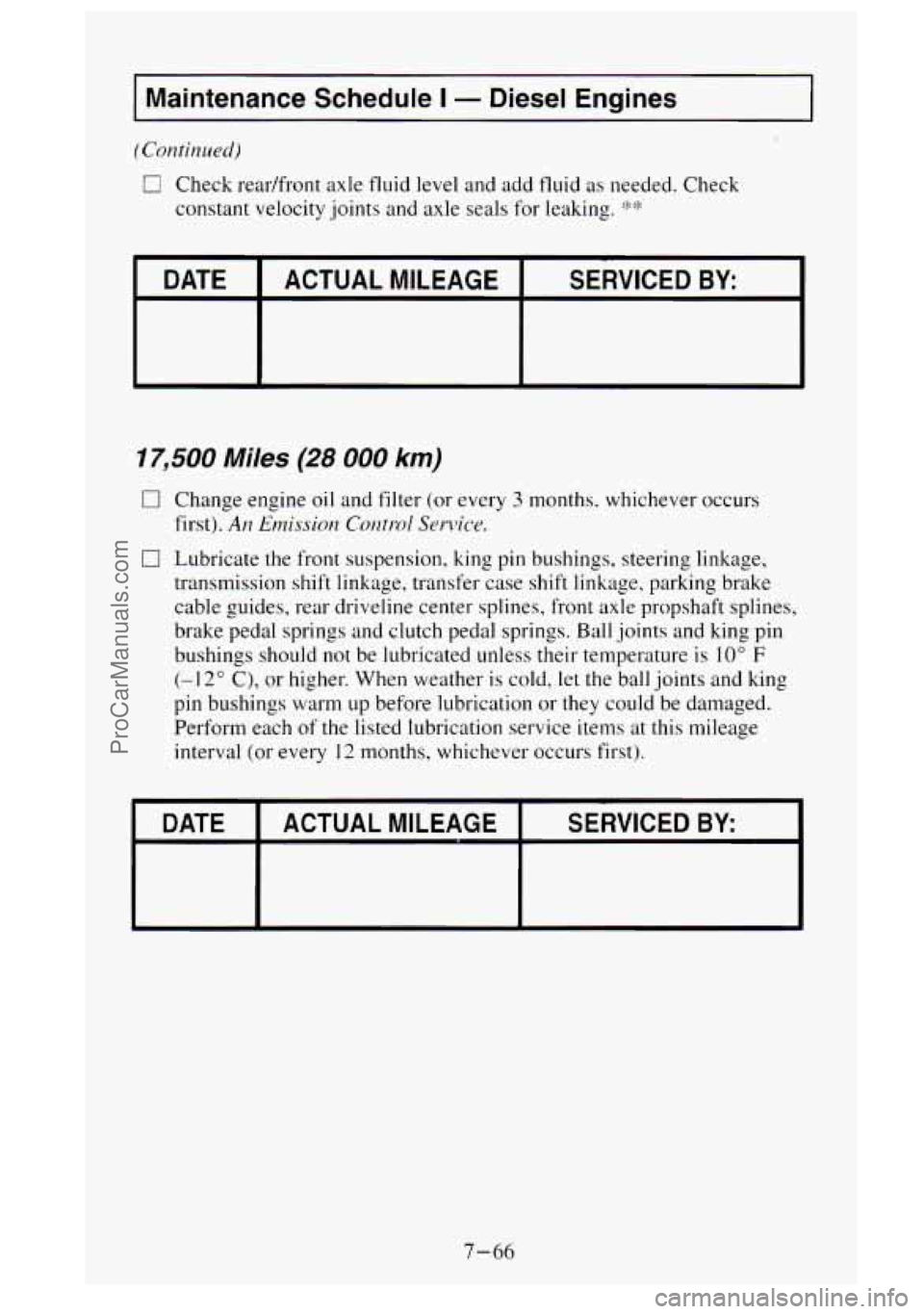 GMC SIERRA 1995  Owners Manual I Maintenance  Schedule I - Diesel  Engines I 
(Continued) 
0 Check  readfront axle fluid  level and add fluid as needed. Check 
constant  velocity  joints and axle seals  for leaking. 
k* 
DATE 
SER
