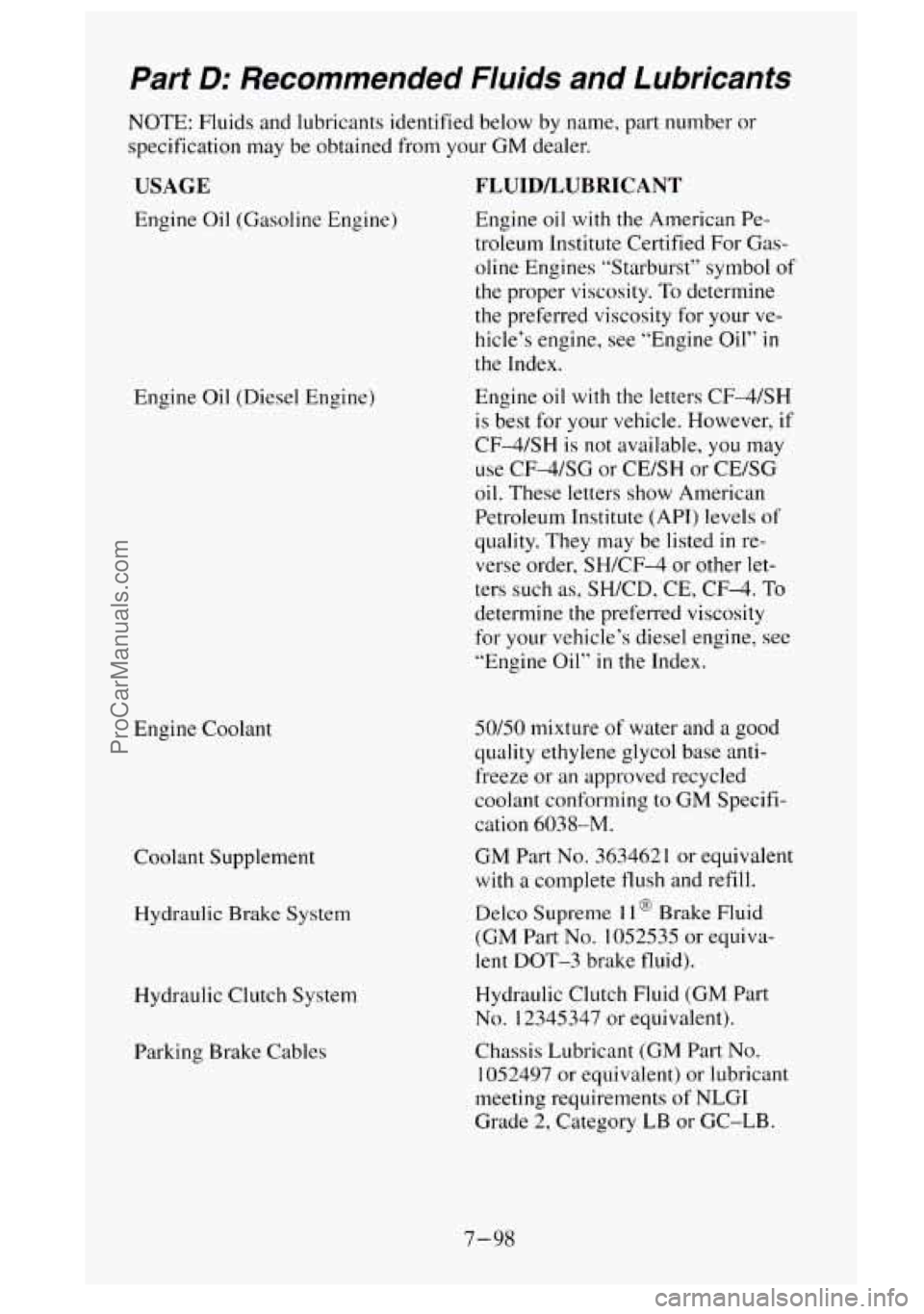 GMC SIERRA 1995  Owners Manual Part D: necommended Fluids and  Lubricants 
NOTE: Fluids and lubricants  identified below by name, part number  or 
specification  may  be obtained from your 
GM dealer. 
USAGE 
Engine Oil (Gasoline  