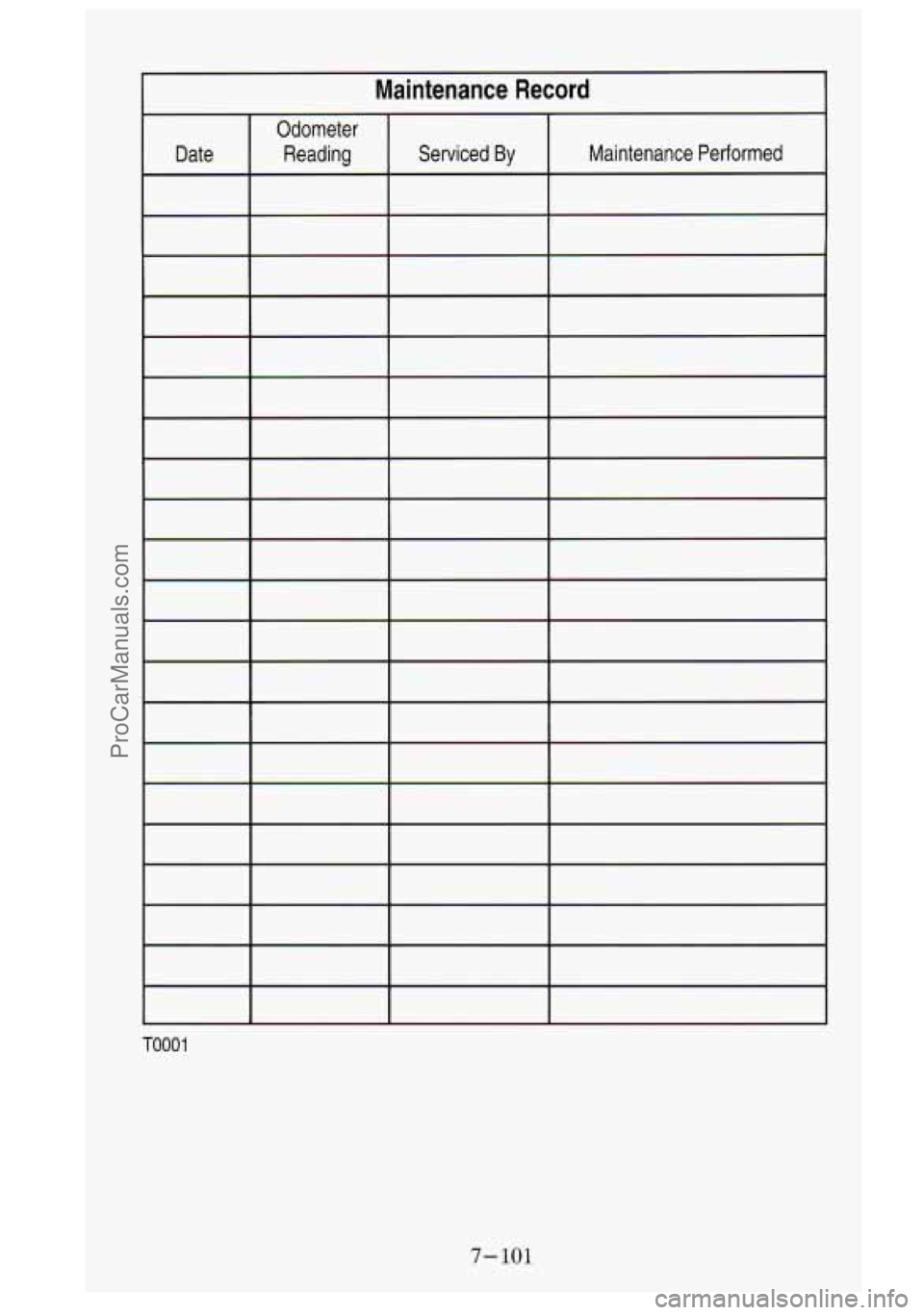 GMC SIERRA 1995  Owners Manual I Maintenance Record 
7- 101 
ProCarManuals.com 
