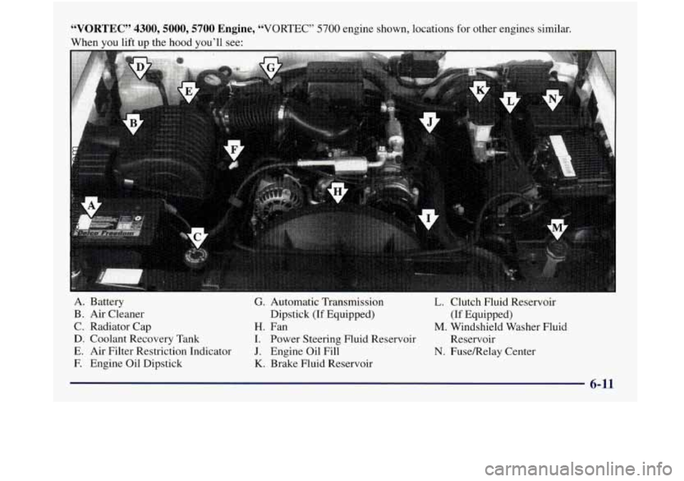 GMC SIERRA 1998  Owners Manual “VORTEC” 4300,5000,5700 Engine, “VORTEC” 5700 engine shown,  locations  for other  engines  similar. 
When  you lift 
up the hood you’ll see: 
A.  Battery 
G. Automatic Transmission L. Clutc