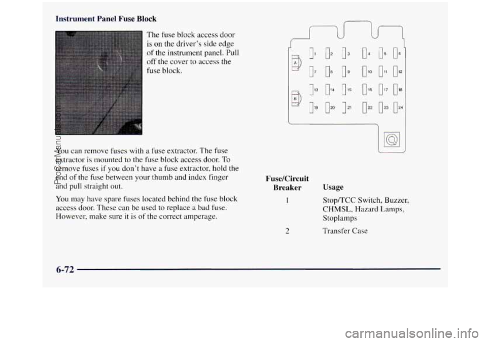 GMC SIERRA 1998  Owners Manual Instrument  Panel  Fuse Block 
The fuse block access door 
is  on the driver’s  side edge 
of  the instrument panel. Pull 
off  the cover  to access the 
fuse  block. 
You  can remove 
fuses with a 