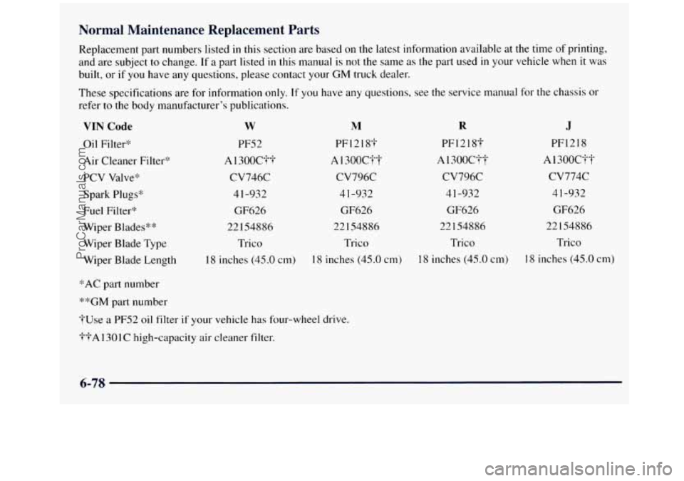 GMC SIERRA 1998  Owners Manual Normal  Maintenance  Replacement  Parts 
Replacement part numbers listed in this section are based on the latest information available  at  the time of printing, 
and  are subject  to change.  If a pa