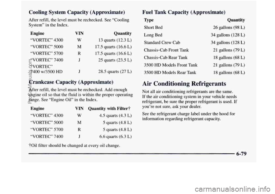 GMC SIERRA 1998  Owners Manual Cooling  System  Capacity  (Approximate) 
After refill,  the level  must be rechecked.  See  “Cooling 
System”  in the Index. 
Engine 
“VORTEC”  4300 
“VORTEC”  5000 
“VORTEC”  5700 
