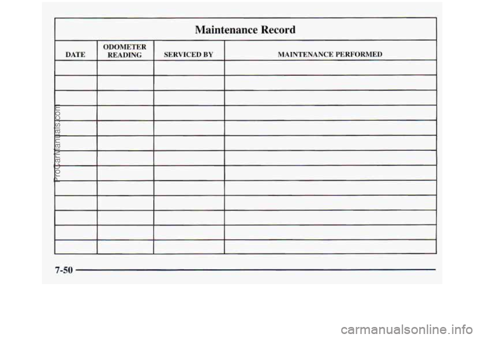 GMC SIERRA 1998  Owners Manual Maintenance Record 
ODOMETER 
DATE  READING SERVICED BY MAINTENANCE PERFORMED 
7-50 
ProCarManuals.com 
