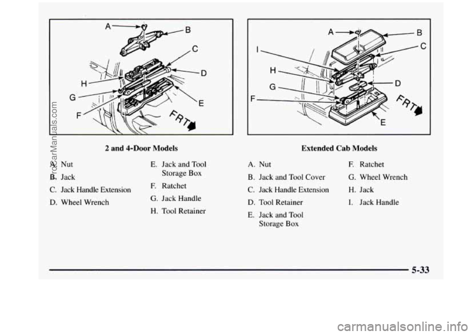 GMC SIERRA 1997  Owners Manual G 
2 and &Door Models 
A. Nut 
B. Jack 
C. Jack  Handle  Extension 
D. Wheel  Wrench E. 
Jack  and 
Tool 
Storage  Box 
E Ratchet 
G. Jack  Handle 
H. Tool Retainer 
A. Nut 
B.  Jack  and Tool Cover 
