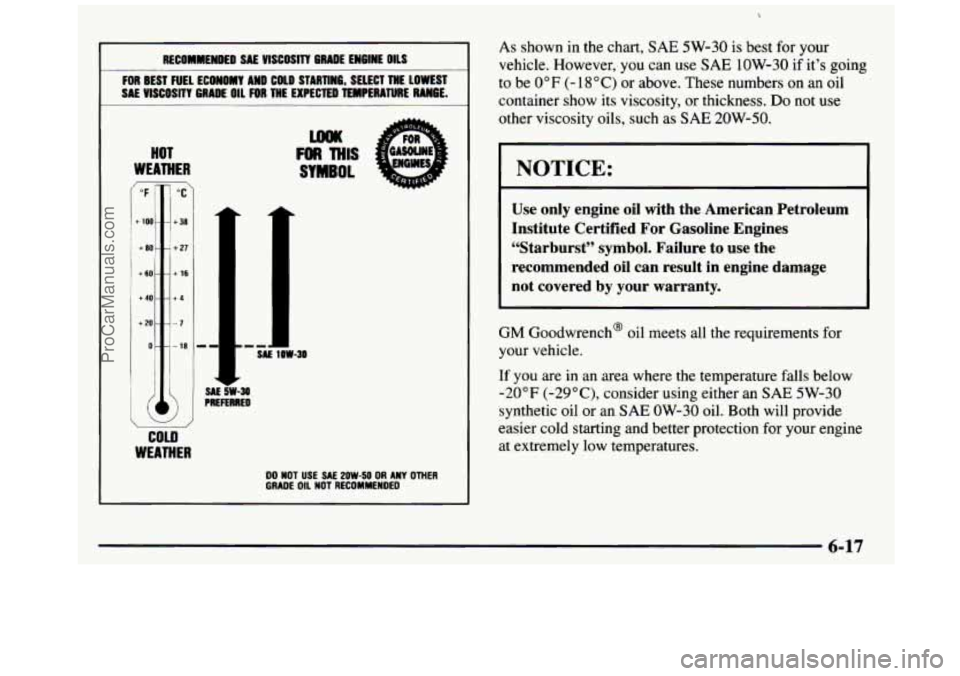 GMC SIERRA 1997 Owners Manual RECOMMENDED SAE YlSCOSlTT GRADE ENGINE OILS I
FOR BEST FUEL ECONOMY AND COLD STARTING, SELECT THE LOWEST
SAL VISCOSITY GRADE OIL
FOR THE EXPECTED TEMPERATURE RANGE. I
HOT
WEATHER
COLD
GMC SIERRA 1997 Owners Manual RECOMMENDED SAE YlSCOSlTT GRADE ENGINE OILS I
FOR BEST FUEL ECONOMY AND COLD STARTING, SELECT THE LOWEST
SAL VISCOSITY GRADE OIL
FOR THE EXPECTED TEMPERATURE RANGE. I
HOT
WEATHER
COLD