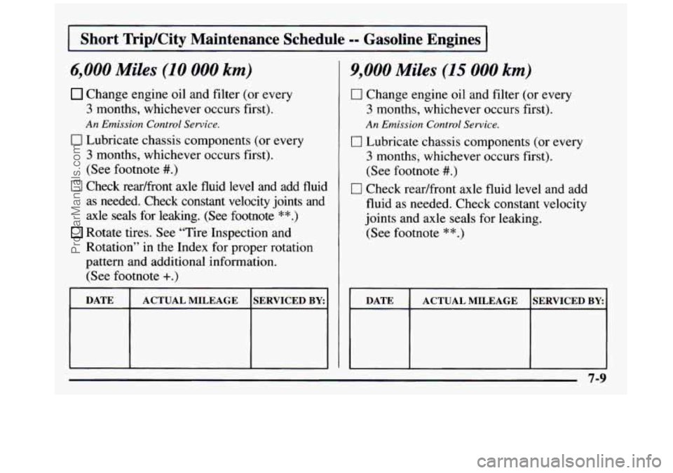 GMC SIERRA 1997  Owners Manual 1 Short  Trip/City  Maintenance  Schedule =- Gasoline  Engines I 
6,000 Miles (10 000 km) 
Change engine oil and filter (or every 
3 months, whichever occurs first). 
An Emission  Control Service. 
0 
