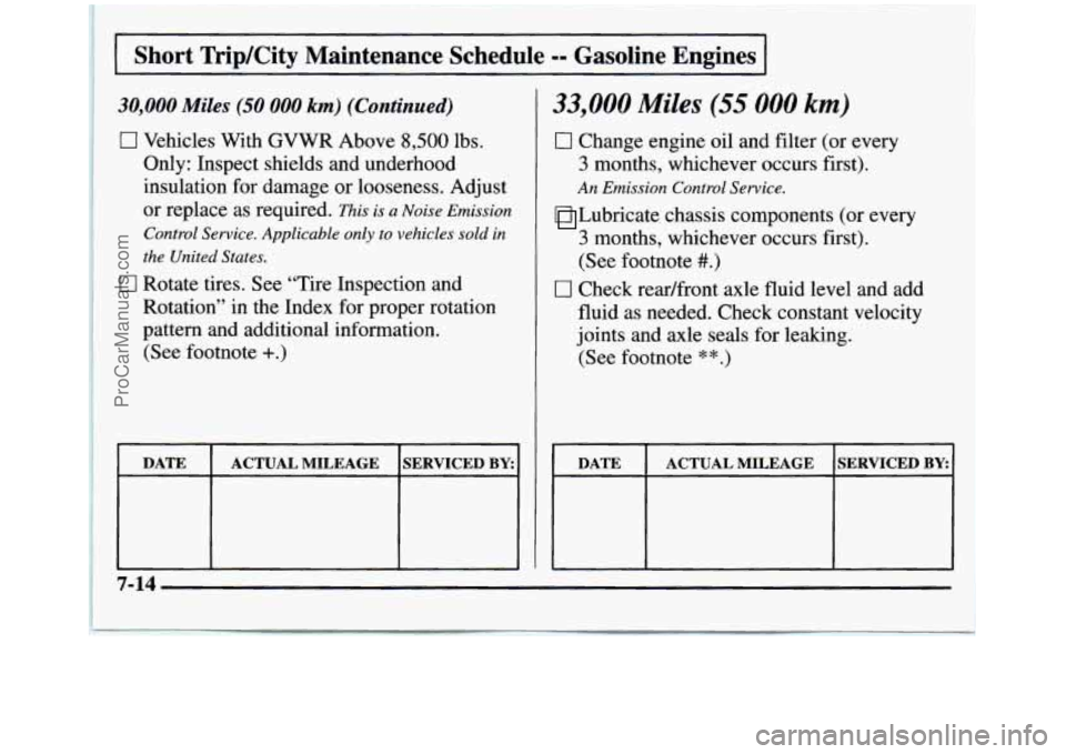 GMC SIERRA 1997  Owners Manual I I Short Trip/City Maintenance’schedule == Gasoline  Engines I 
30,000 Mikes (50 000 km) (Continued) 
0 Vehicles  With GVWR Above 8,5.00 lbs. 
Only: Inspect shields and  underhood 
insulation  for 