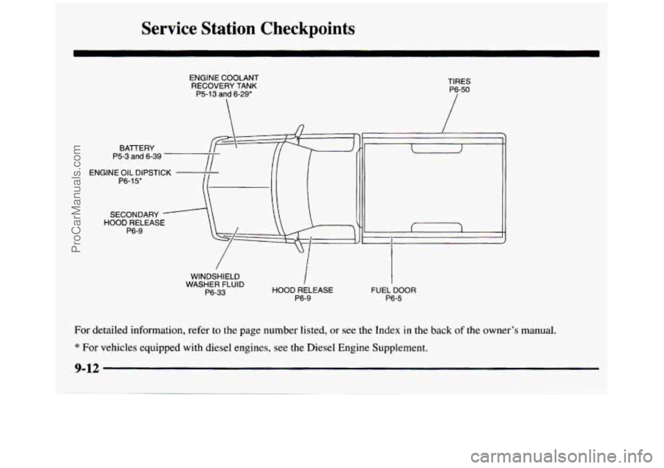 GMC SIERRA 1997  Owners Manual Service  Station  Checkpoints 
ENGINE  COOLANT RECOVERY  TANK 
P5-13 
and 6-29*  TIRES P6-50 
P5-3 
BATTERY and 6-39 IF  //< j;- { /, 
ENGINE OIL DIPSTICK I1 
P6-15* 
SECONDARY 
HOOD  RELEASE 
P6-9 
W