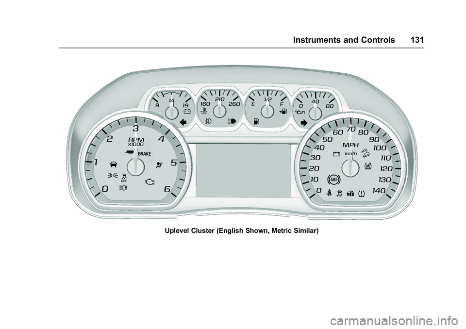 GMC SIERRA 1500 2016  Owners Manual GMC Sierra Owner Manual (GMNA-Localizing-U.S./Canada/Mexico-
9234758) - 2016 - crc - 11/9/15
Instruments and Controls 131
Uplevel Cluster (English Shown, Metric Similar) 