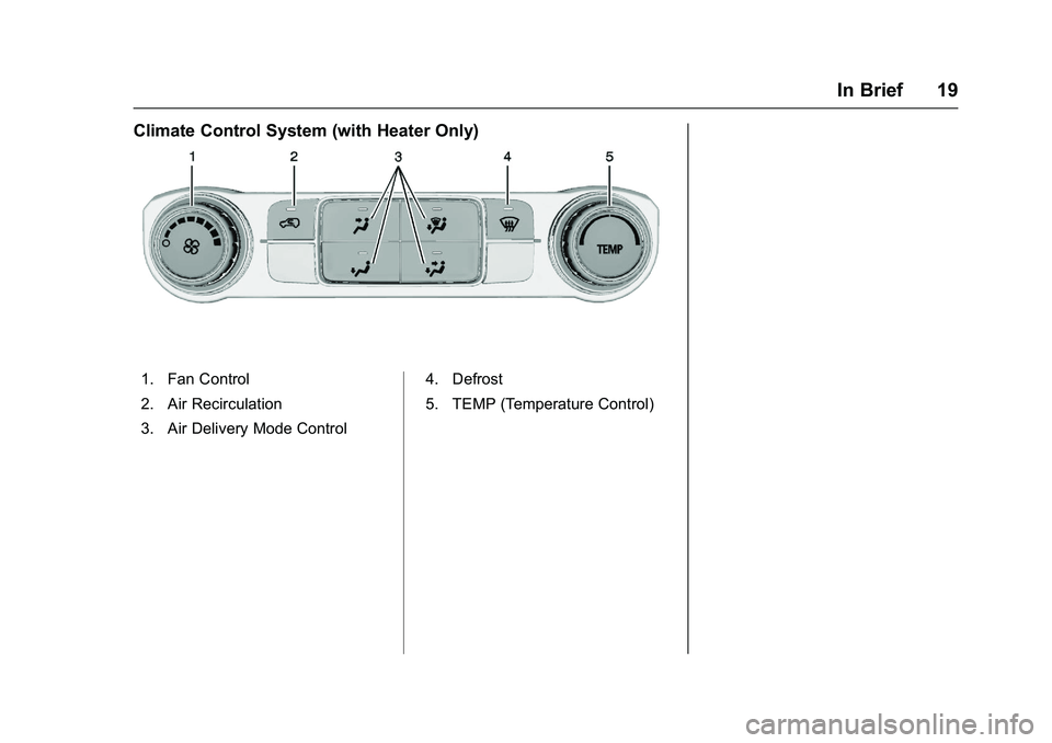 GMC SIERRA 1500 2016  Owners Manual GMC Sierra Owner Manual (GMNA-Localizing-U.S./Canada/Mexico-
9234758) - 2016 - crc - 11/9/15
In Brief 19
Climate Control System (with Heater Only)
1. Fan Control
2. Air Recirculation
3. Air Delivery M