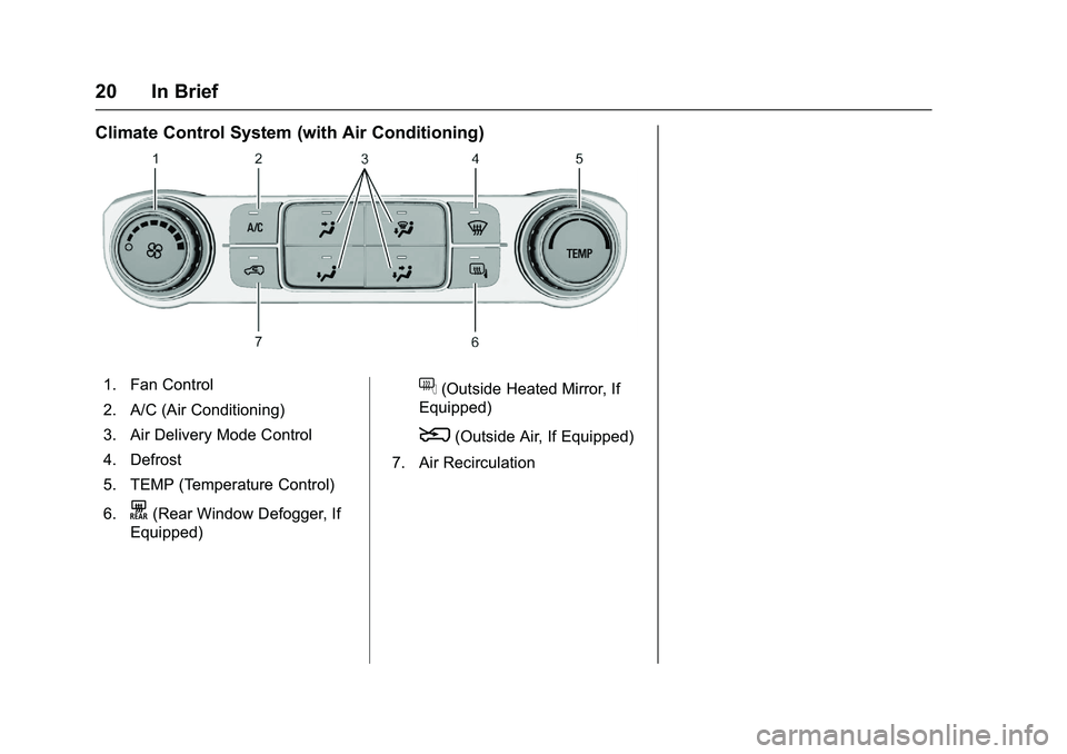 GMC SIERRA 1500 2016  Owners Manual GMC Sierra Owner Manual (GMNA-Localizing-U.S./Canada/Mexico-
9234758) - 2016 - crc - 11/9/15
20 In Brief
Climate Control System (with Air Conditioning)
1. Fan Control
2. A/C (Air Conditioning)
3. Air 