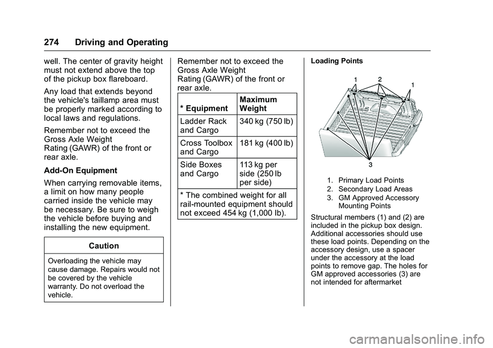 GMC SIERRA 1500 2016  Owners Manual GMC Sierra Owner Manual (GMNA-Localizing-U.S./Canada/Mexico-
9234758) - 2016 - crc - 11/9/15
274 Driving and Operating
well. The center of gravity height
must not extend above the top
of the pickup bo