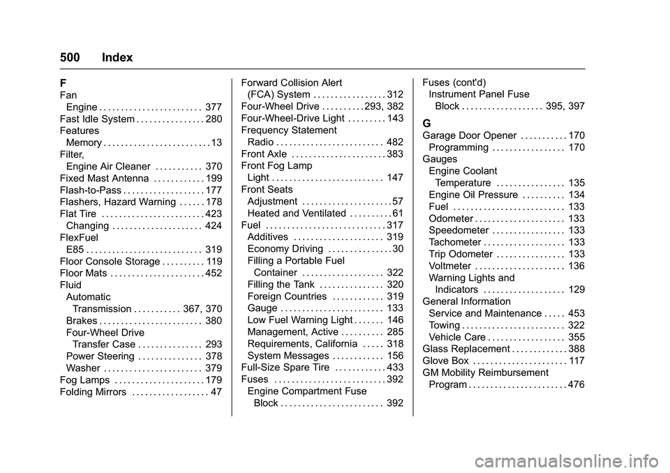 GMC SIERRA 1500 2016 Owners Manual GMC Sierra Owner Manual (GMNA-Localizing-U.S./Canada/Mexico-
9234758) - 2016 - crc - 11/9/15
500 Index
F
FanEngine . . . . . . . . . . . . . . . . . . . . . . . . 377
Fast Idle System . . . . . . . . GMC SIERRA 1500 2016 Owners Manual GMC Sierra Owner Manual (GMNA-Localizing-U.S./Canada/Mexico-
9234758) - 2016 - crc - 11/9/15
500 Index
F
FanEngine . . . . . . . . . . . . . . . . . . . . . . . . 377
Fast Idle System . . . . . . . .